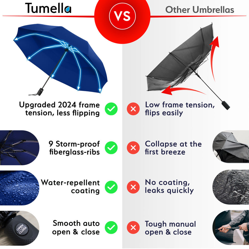 Reverse Folding Umbrellas - Black & Navy Blue