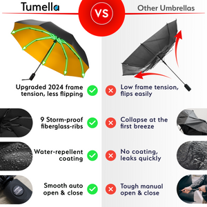 Reverse Folding Umbrella - Black-Yellow