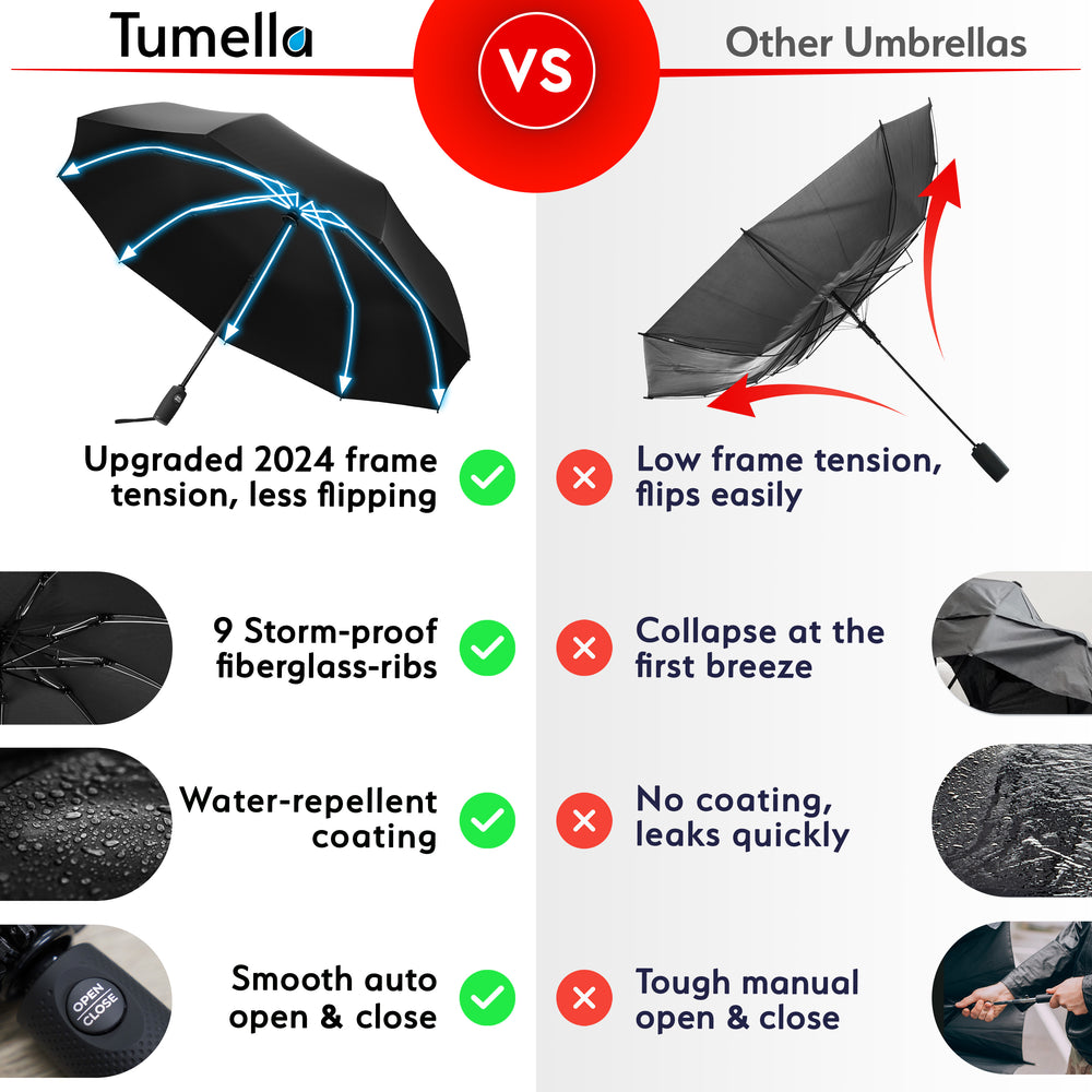 Reverse Folding Umbrellas - Black 2-Pack