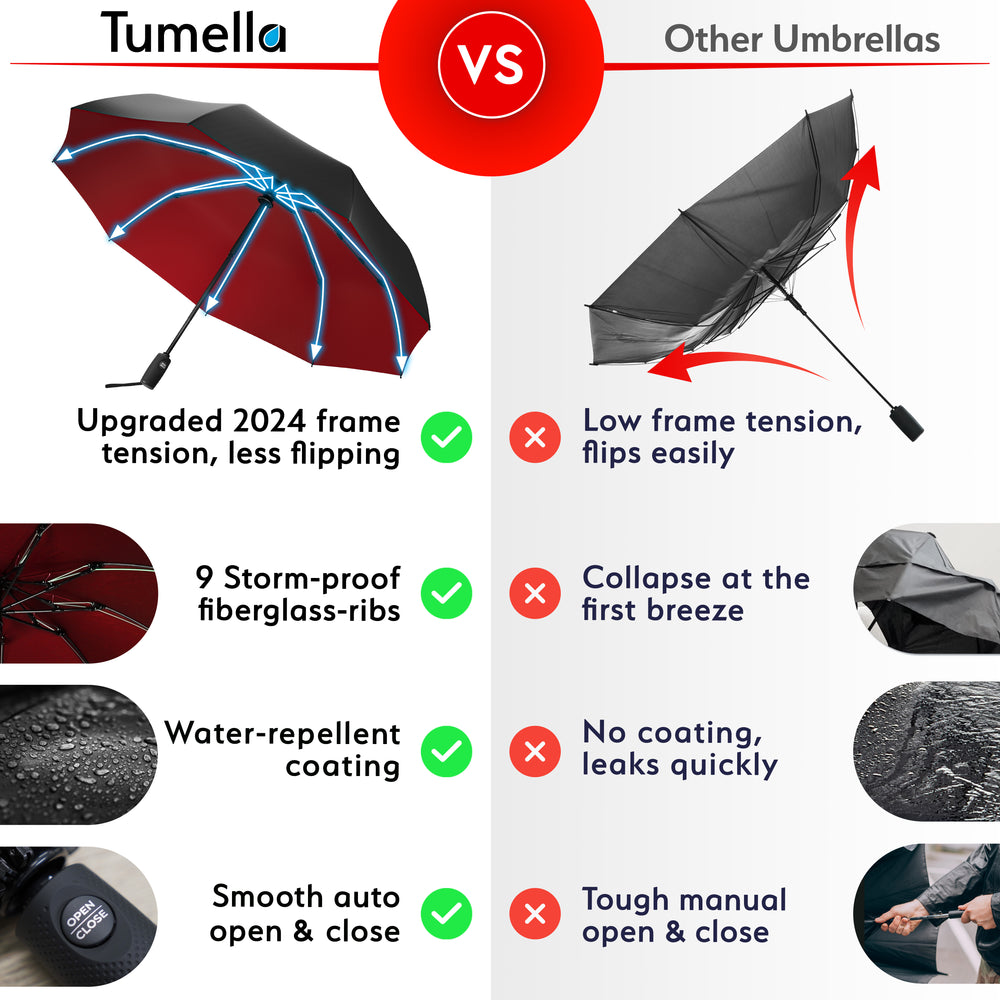 Reverse Folding Umbrella - Red-Black