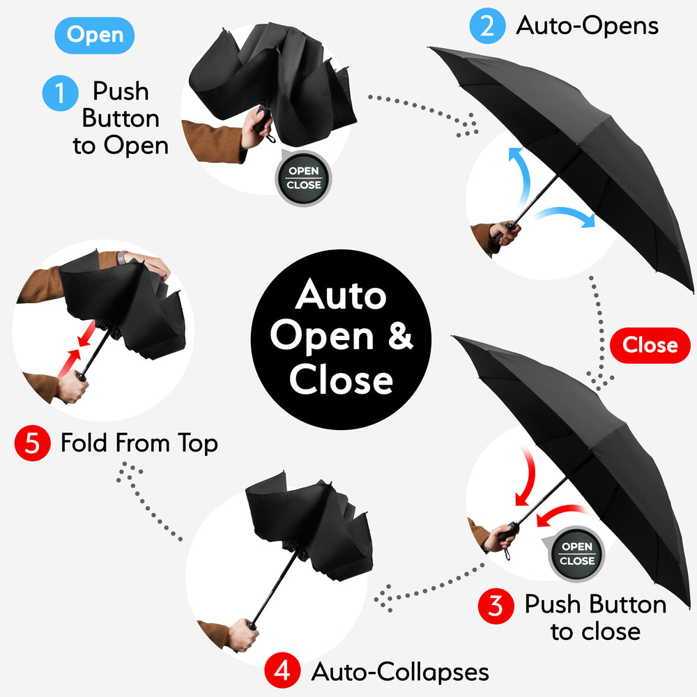 Reverse Folding Umbrellas - Black & Navy Blue