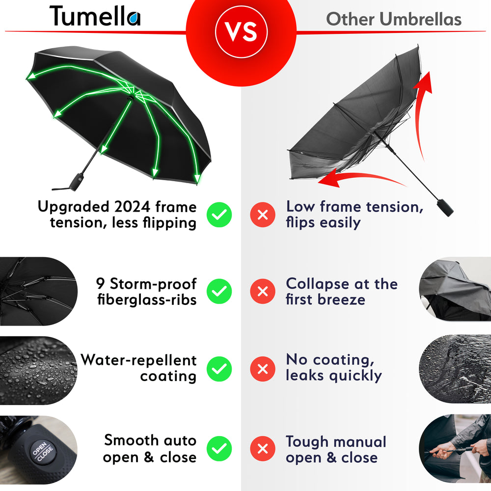 Reverse Folding Umbrella - Black Reflective