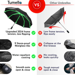 Reverse Folding Umbrella - Black Reflective