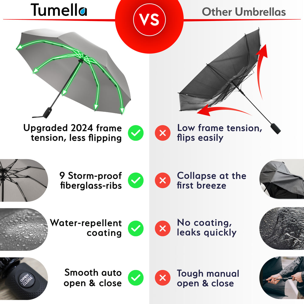 Reverse Folding Umbrella - Gray