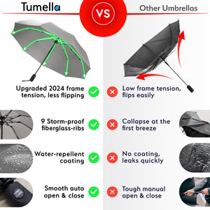 Reverse Folding Umbrella - Gray