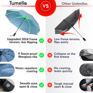 Reverse Folding Umbrella - Light Blue