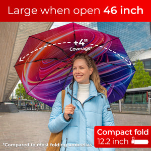 Reverse Folding Umbrella - Luminous