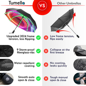 Reverse Folding Umbrella - Luminous