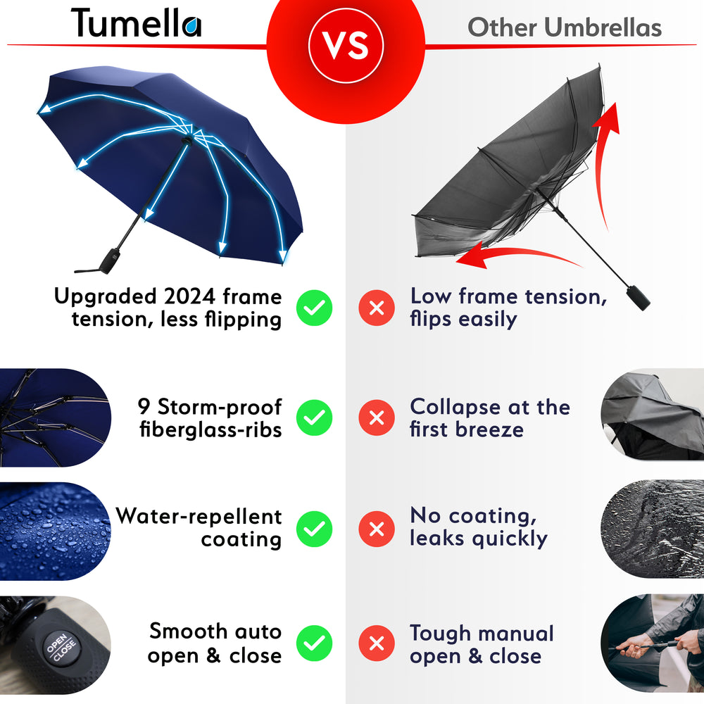 Reverse Folding Umbrella - Navy Blue