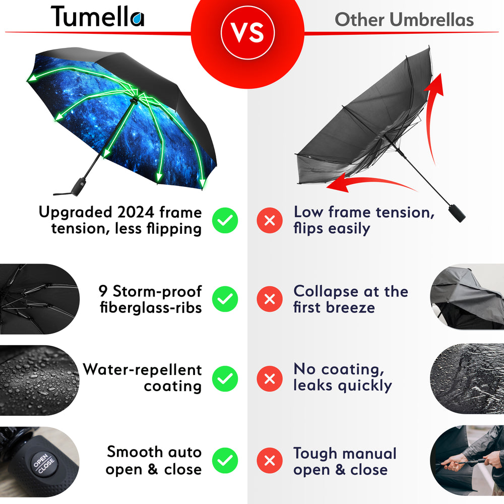 Reverse Folding Umbrella - Stellar Glow