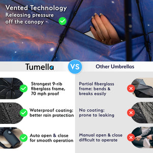 Nebula Folding Umbrella