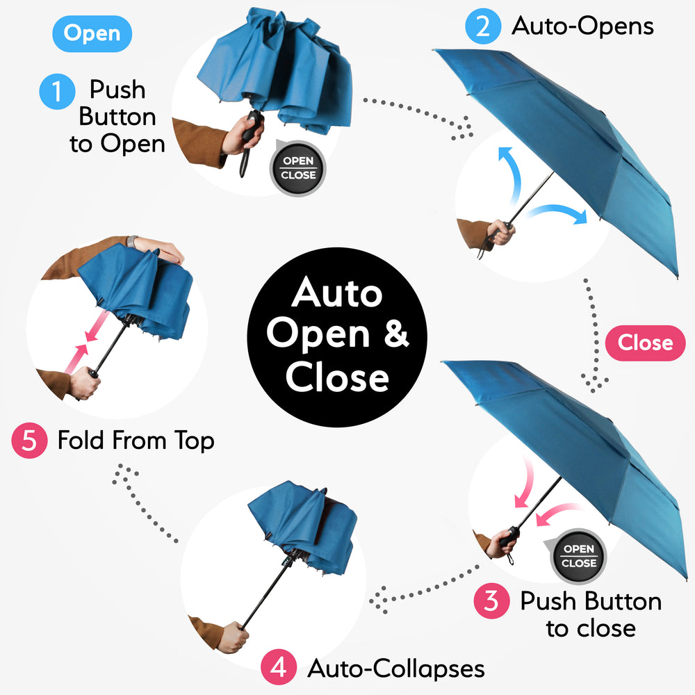 Petrol Travel Umbrella