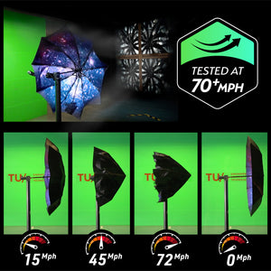 UPF50+ Black Travel Umbrella