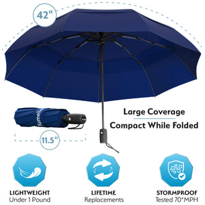 Navy Blue Travel Umbrella